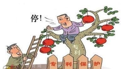 重慶專利版權