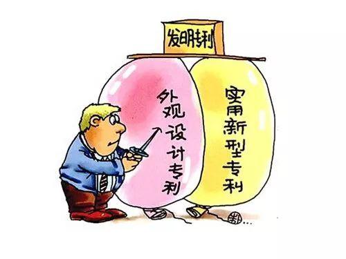 外觀設(shè)計(jì)專利