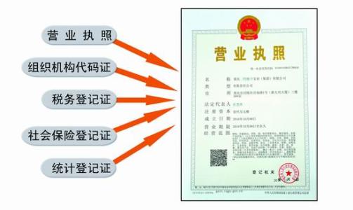 五證合一后怎么查詢公司注冊信息,？